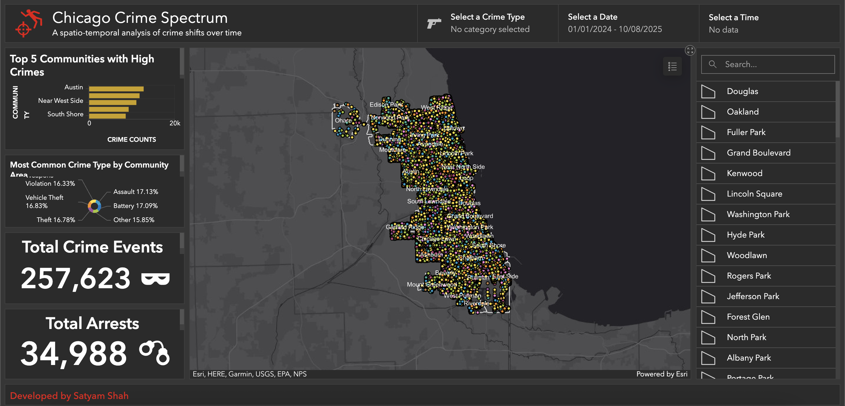 unsplash random image