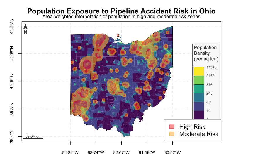 unsplash random image