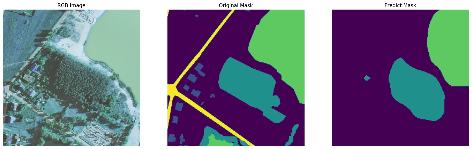 unsplash random image