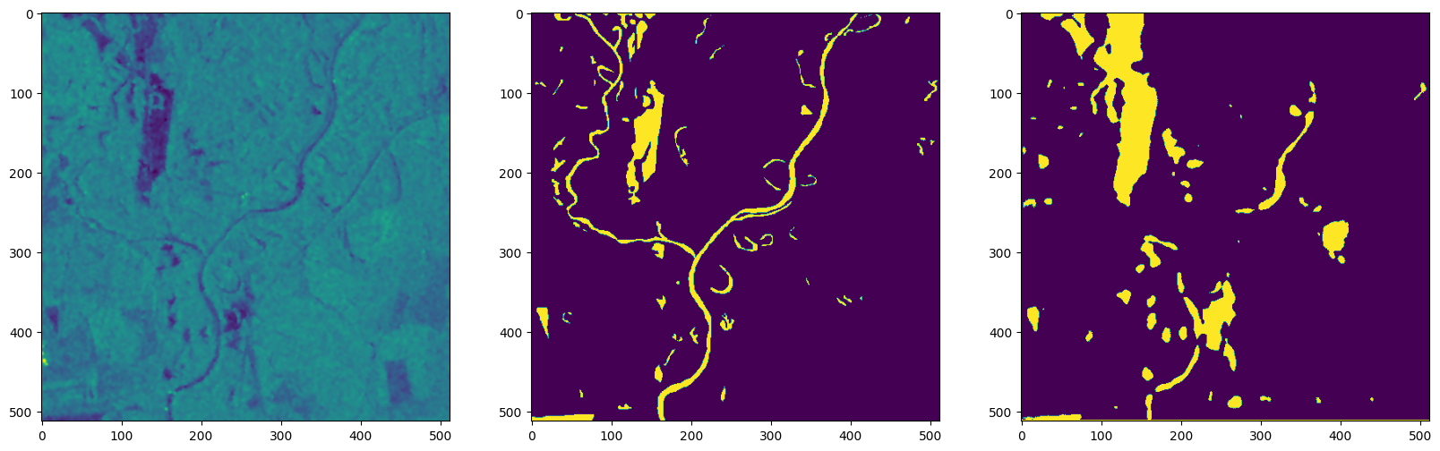 unsplash random image