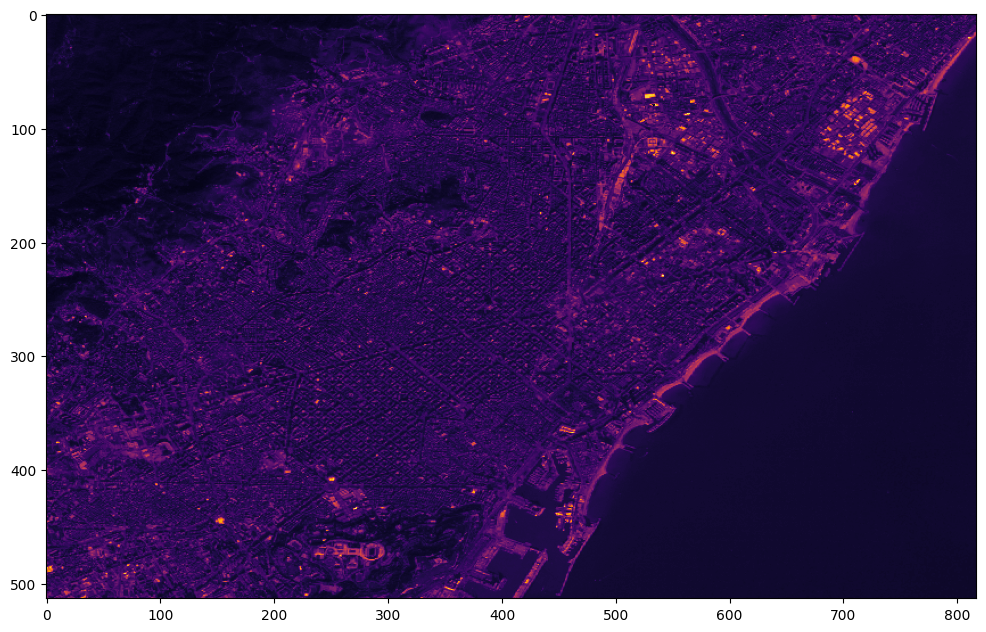 unsplash random image